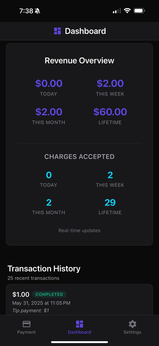 Track Your Earnings